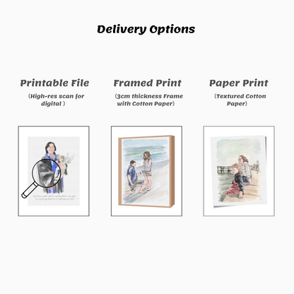 Custom Watercolor Painting From Photo, Engagement Gifts for Couple Unique, Personalised Engagement, Wedding Anniversary Gifts