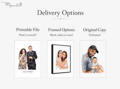 detailed family watercolor portrait - gift-ready custom artwork preview