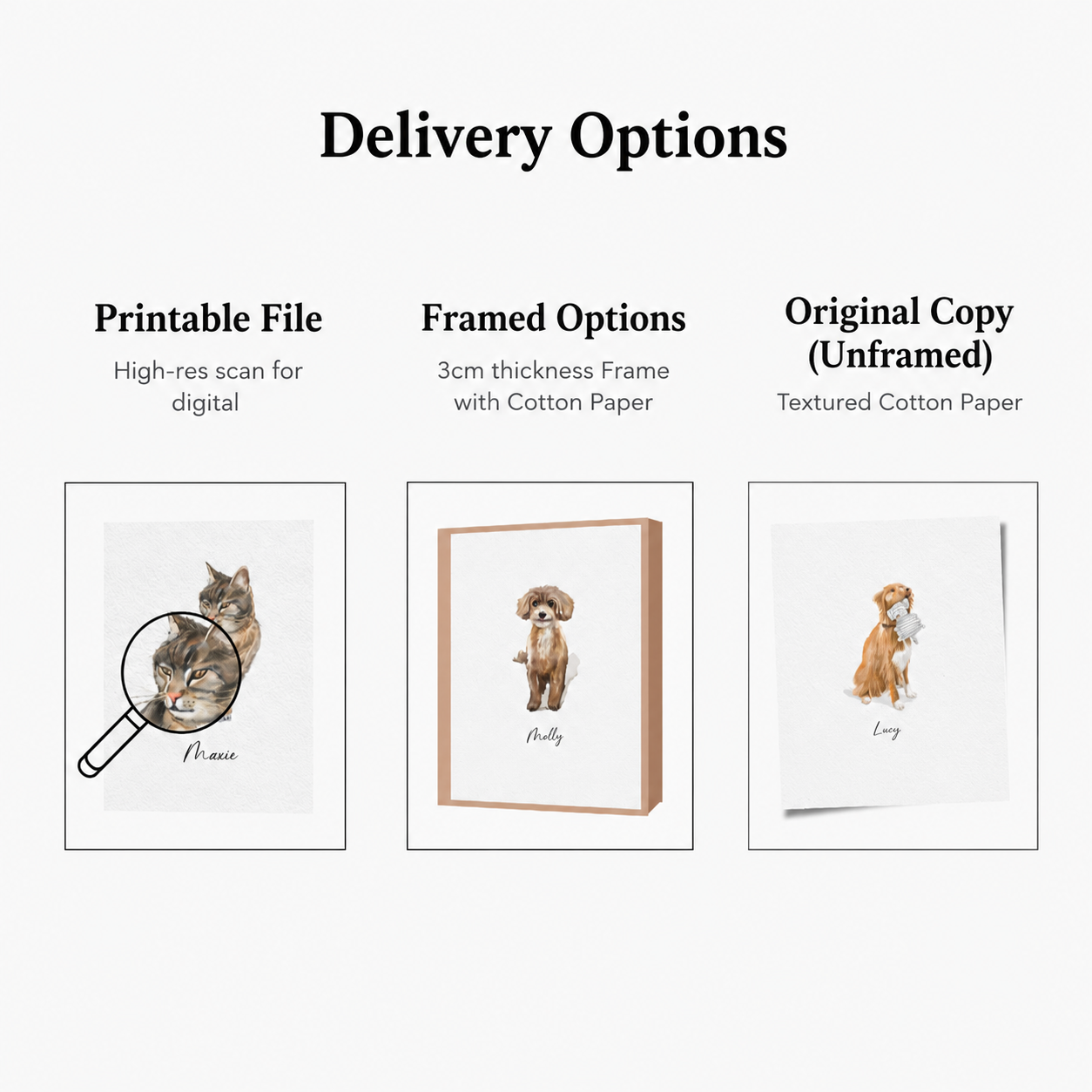 mini pet watercolor portrait - custom hand-drawn artwork example