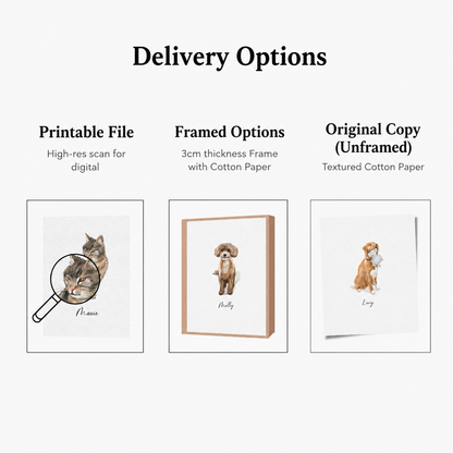 mini pet watercolor portrait - custom hand-drawn artwork example