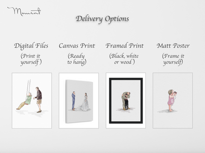 Custom Mini Portrait, Watercolor Family Portrait from Photo, Personalized Anniversary Gift, Minimalist Wall Art, Family Gifts
