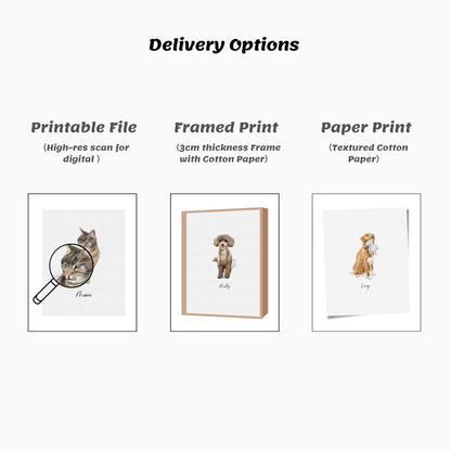 Cat Memorial Gift From Photo, Custom Mini Cat Portrait, Pet Loss Gift, Miniature Painting, Watercolor cat painting